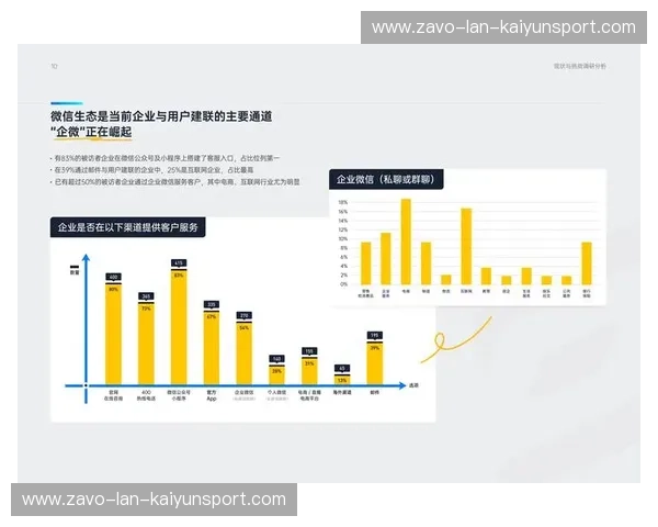 分析在线观看数据：掌握趋势，提升用户体验的关键