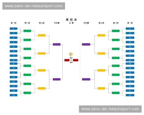 台球赛程·每一次出杆都不容错过